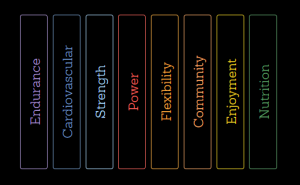 Each element of To Birds Philosophy barcode design